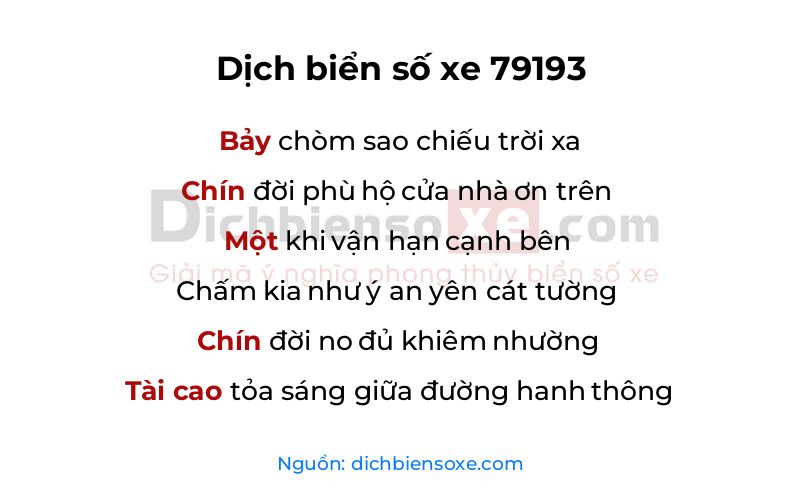 Dịch thơ biển số 79193