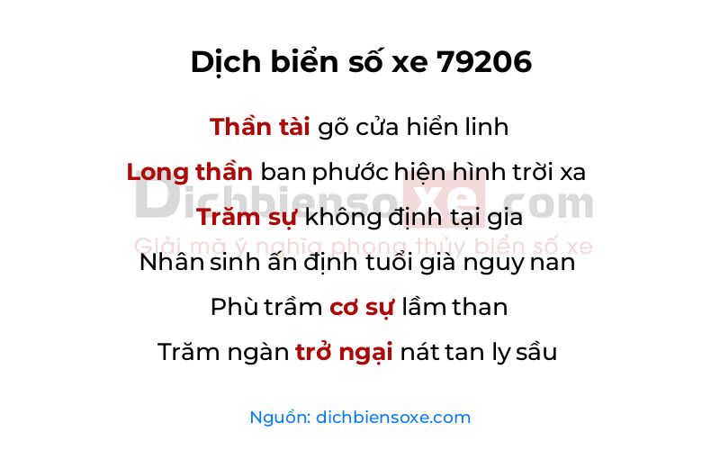 Dịch thơ biển số 79206
