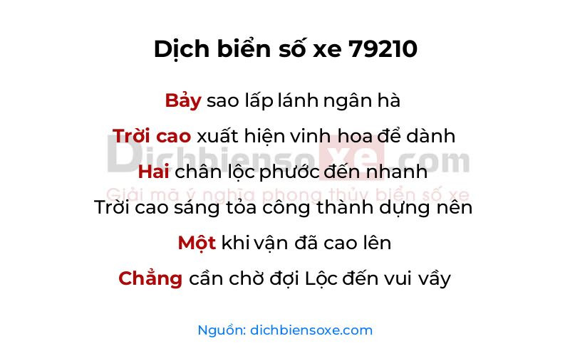 Dịch thơ biển số 79210