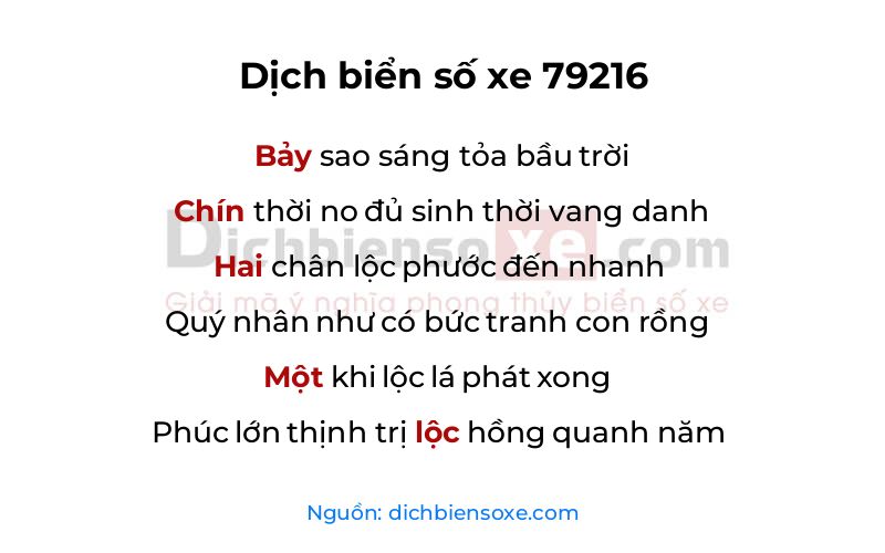 Dịch thơ biển số 79216