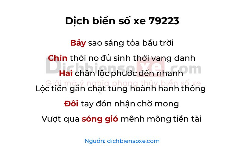 Dịch thơ biển số 79223