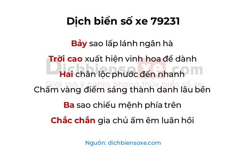 Dịch thơ biển số 79231