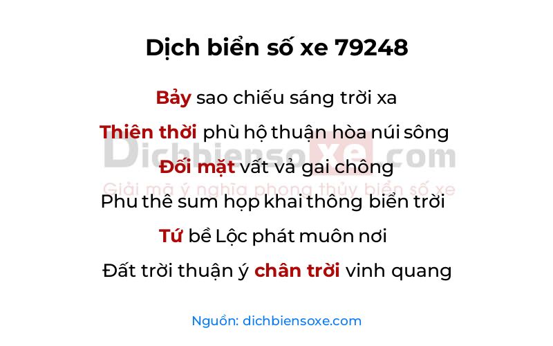 Dịch thơ biển số 79248