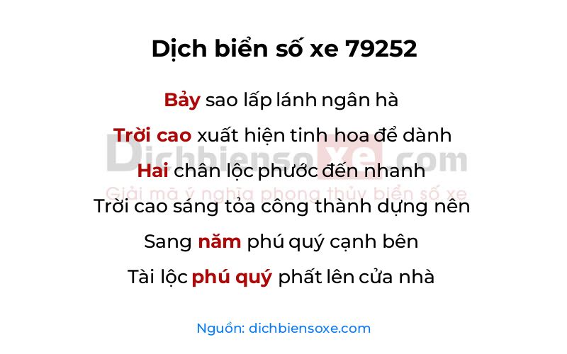 Dịch thơ biển số 79252