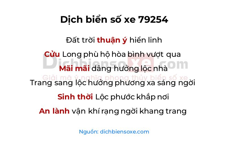 Dịch thơ biển số 79254