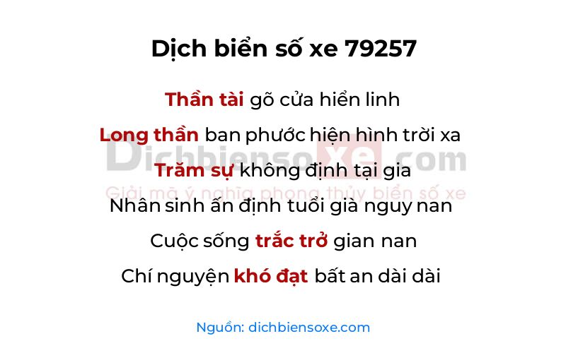 Dịch thơ biển số 79257