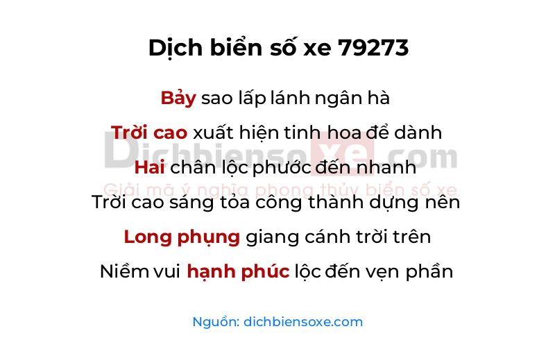 Dịch thơ biển số 79273