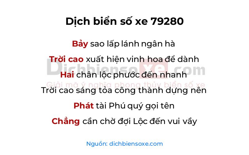 Dịch thơ biển số 79280