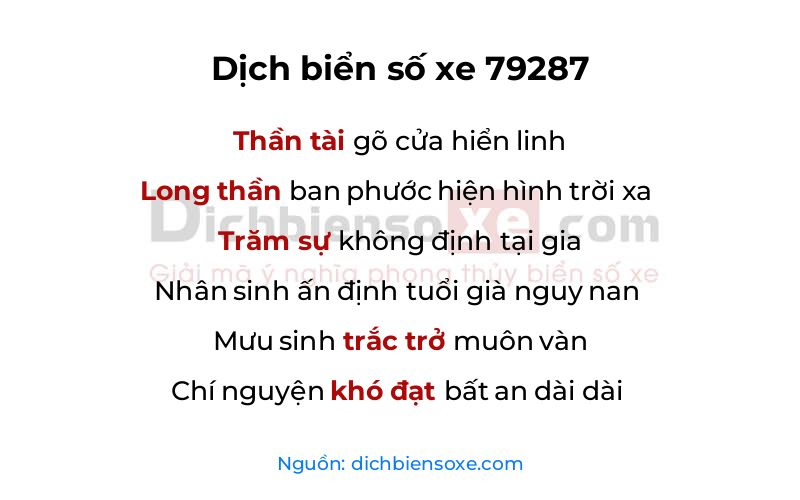 Dịch thơ biển số 79287