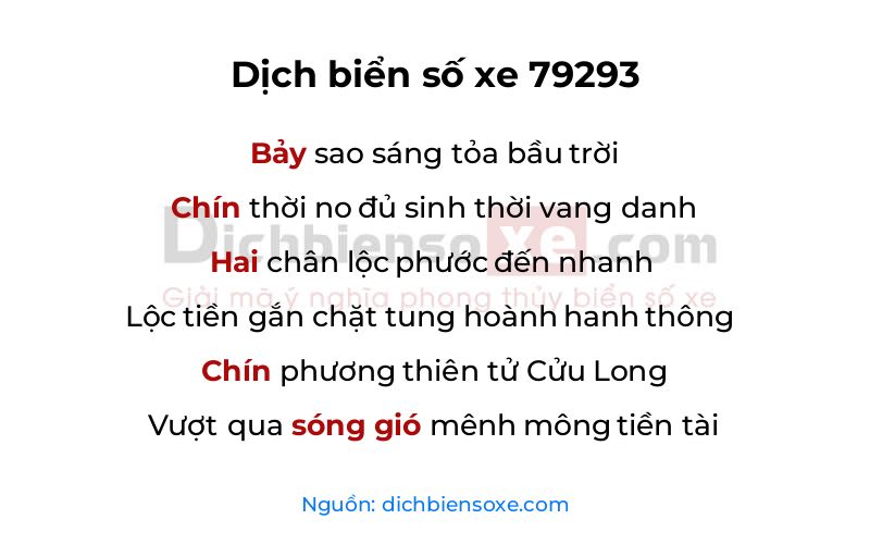Dịch thơ biển số 79293