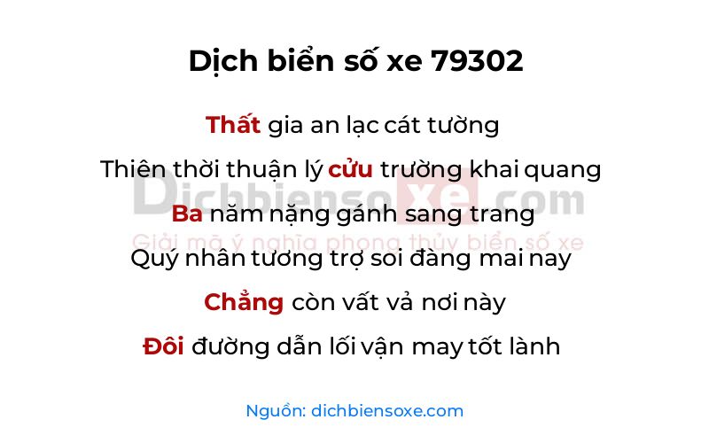 Dịch thơ biển số 79302