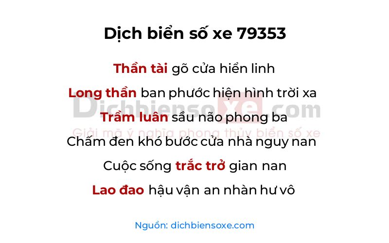 Dịch thơ biển số 79353