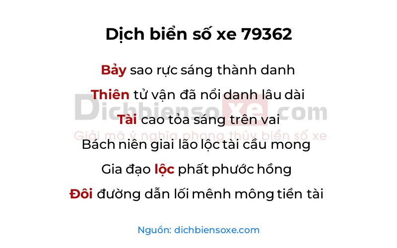 Dịch thơ biển số 79362