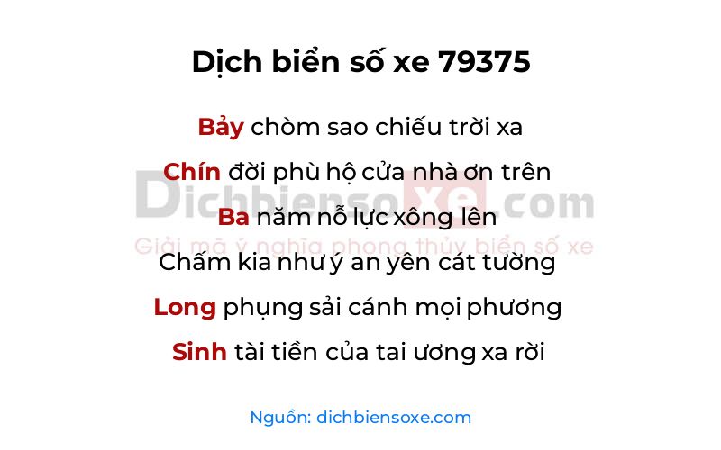 Dịch thơ biển số 79375