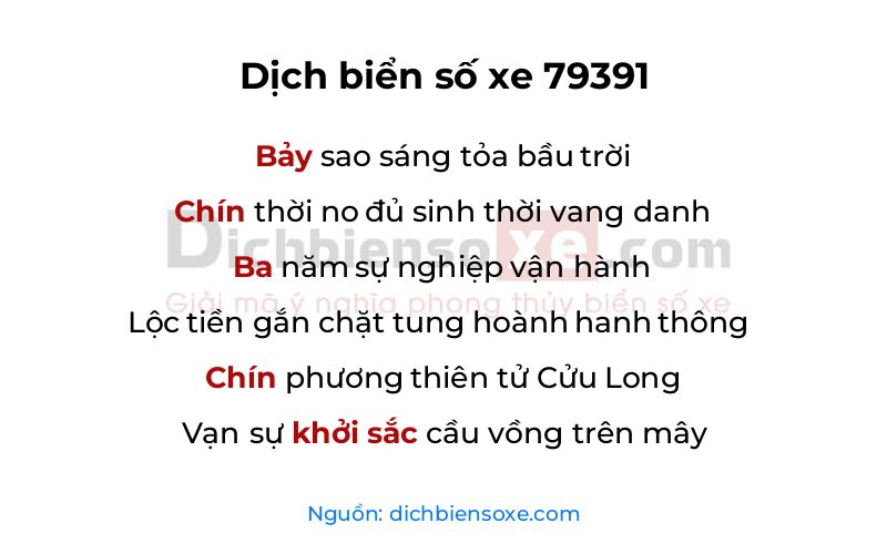 Dịch thơ biển số 79391