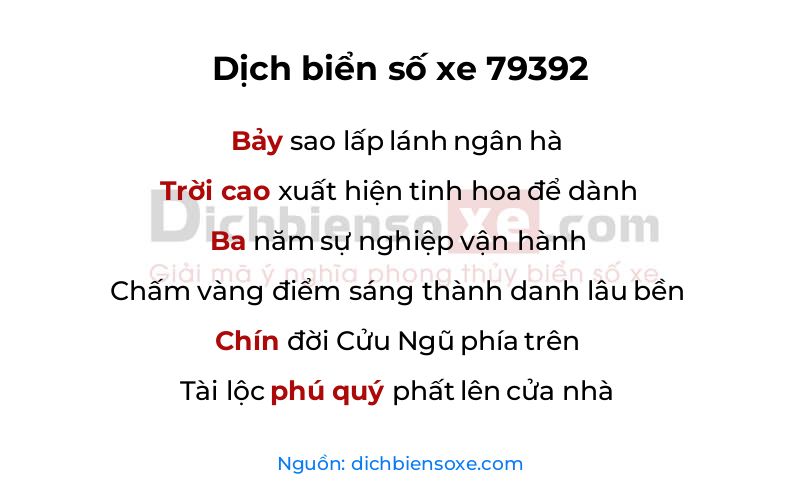 Dịch thơ biển số 79392