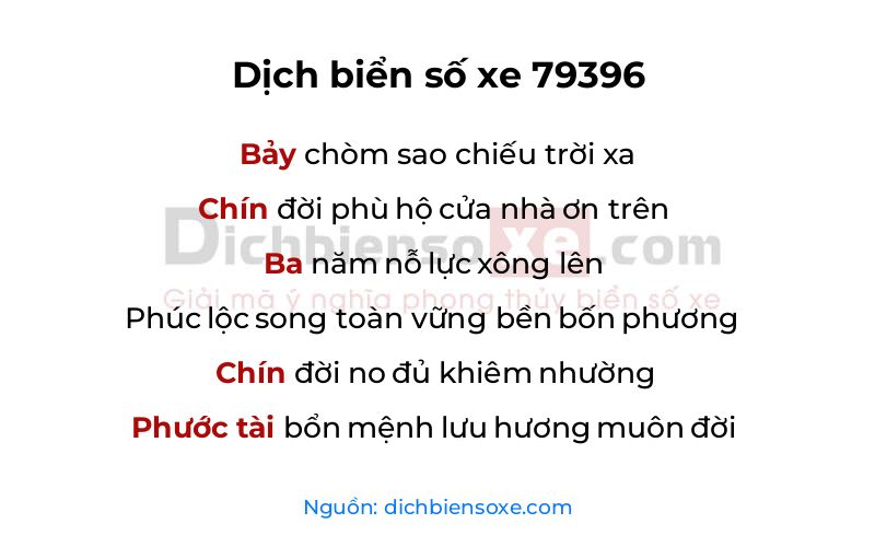 Dịch thơ biển số 79396