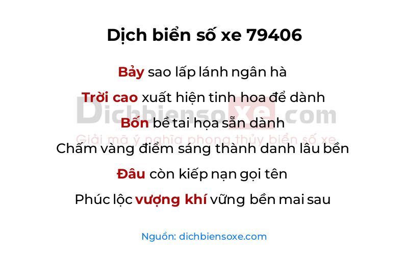 Dịch thơ biển số 79406