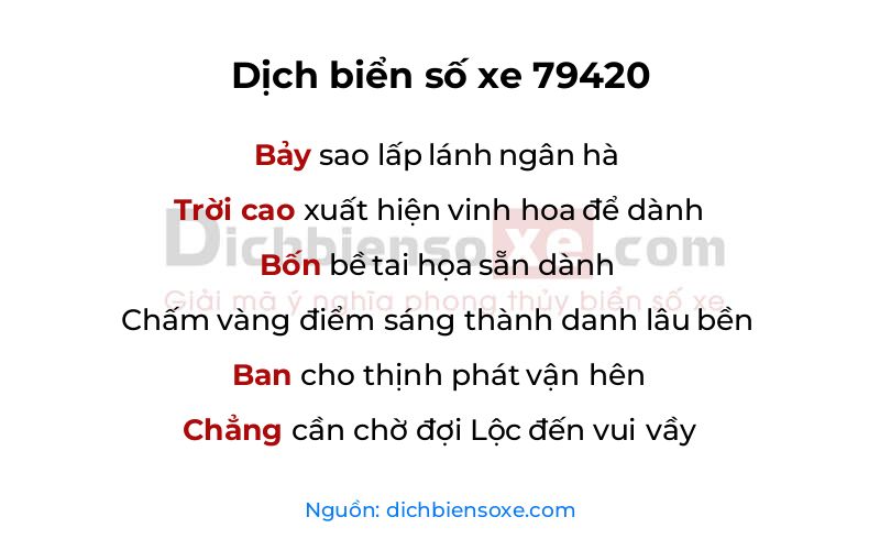 Dịch thơ biển số 79420