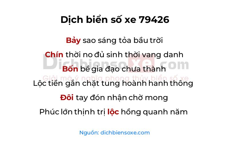 Dịch thơ biển số 79426