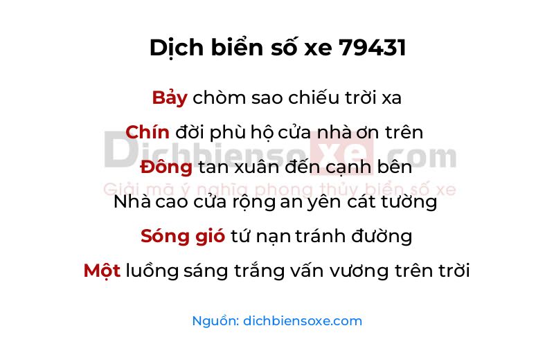 Dịch thơ biển số 79431