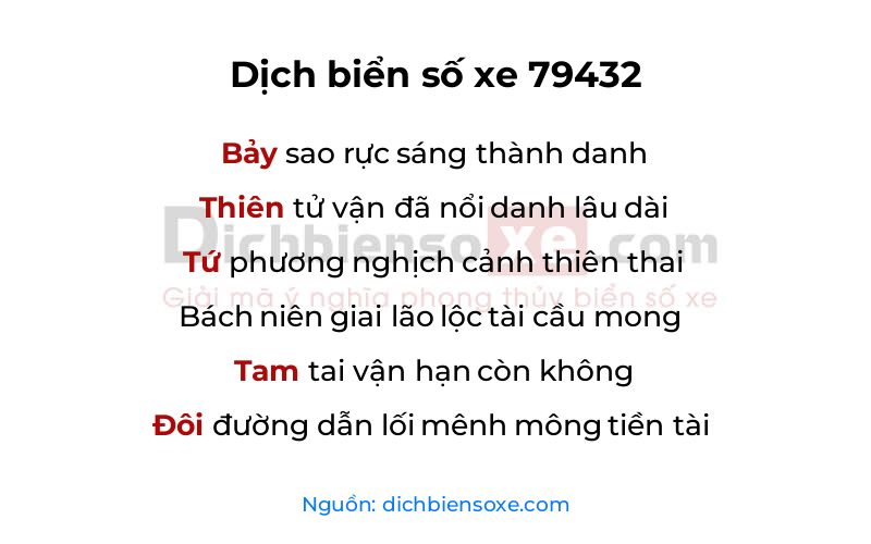 Dịch thơ biển số 79432