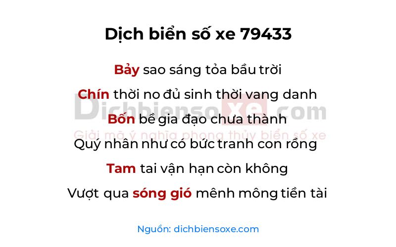 Dịch thơ biển số 79433