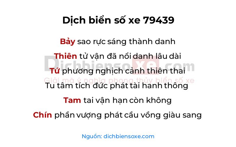 Dịch thơ biển số 79439