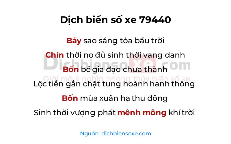 Dịch thơ biển số 79440