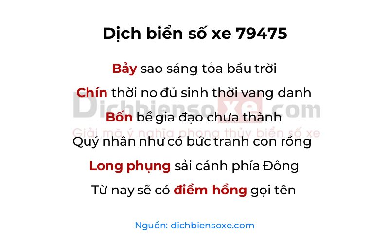 Dịch thơ biển số 79475