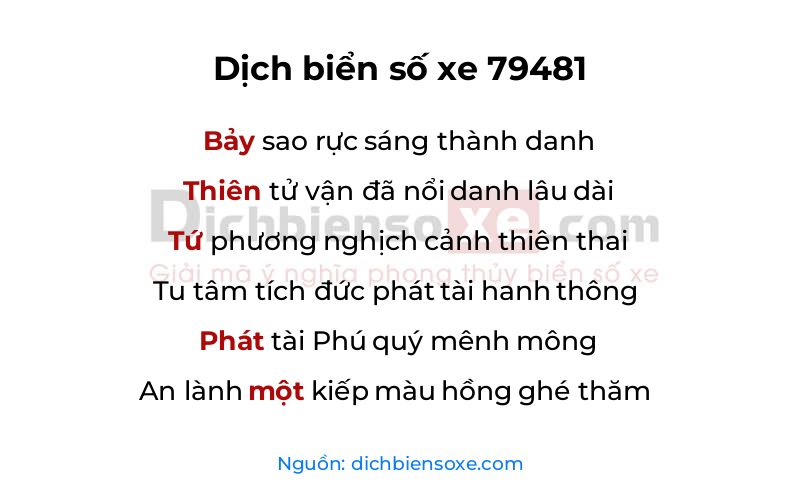 Dịch thơ biển số 79481