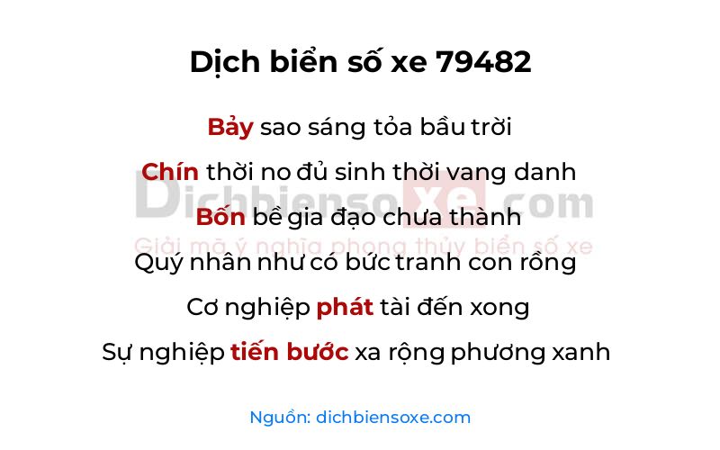 Dịch thơ biển số 79482