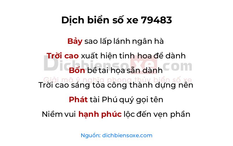 Dịch thơ biển số 79483