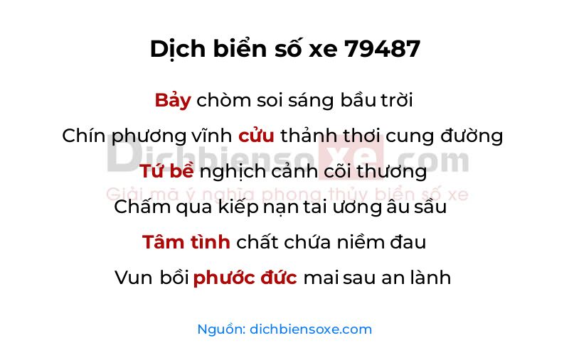 Dịch thơ biển số 79487