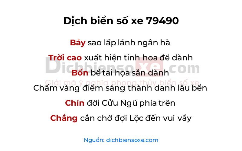 Dịch thơ biển số 79490