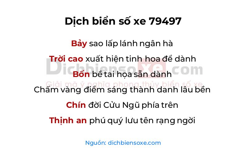 Dịch thơ biển số 79497