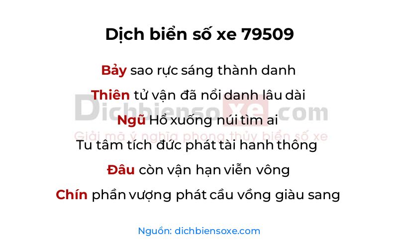 Dịch thơ biển số 79509