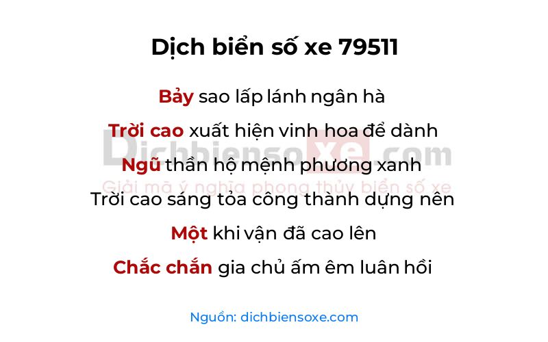 Dịch thơ biển số 79511