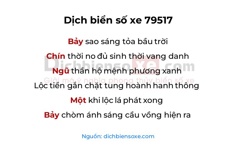 Dịch thơ biển số 79517