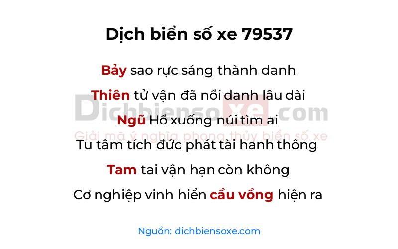 Dịch thơ biển số 79537