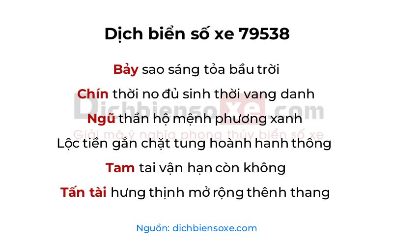 Dịch thơ biển số 79538