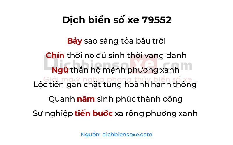 Dịch thơ biển số 79552