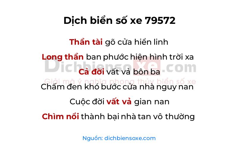 Dịch thơ biển số 79572