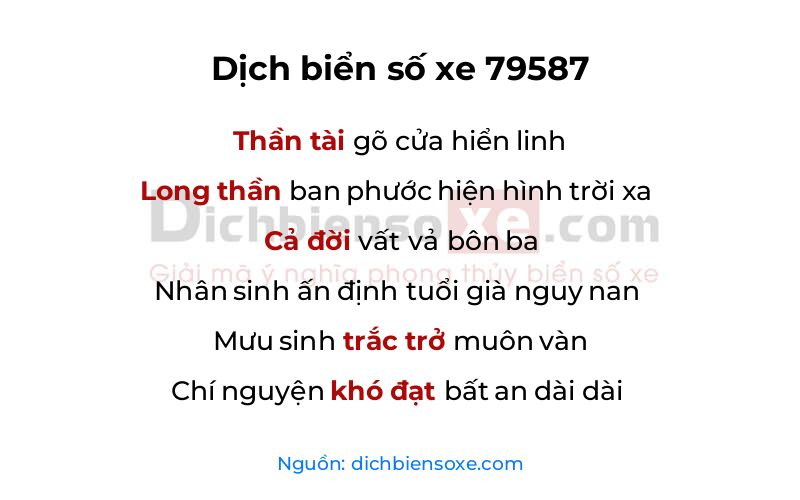 Dịch thơ biển số 79587