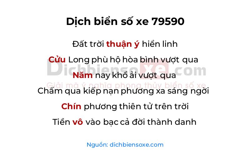 Dịch thơ biển số 79590
