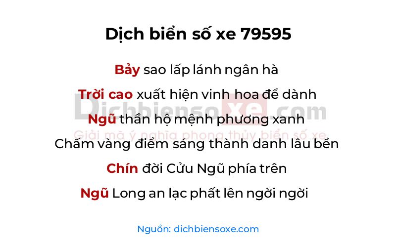Dịch thơ biển số 79595