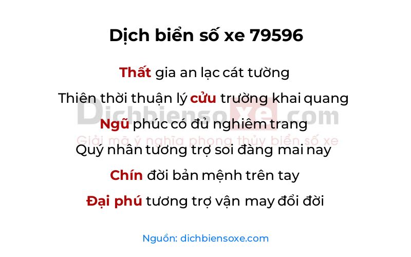 Dịch thơ biển số 79596