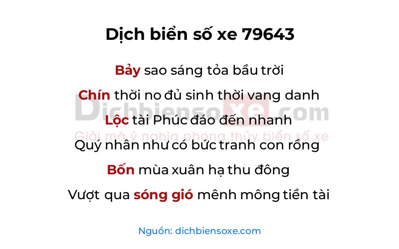 Dịch thơ biển số 79643