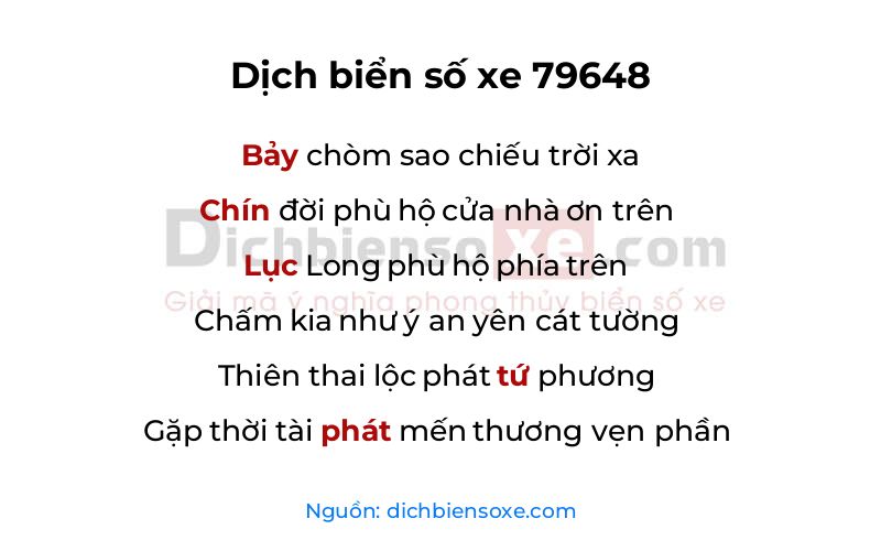 Dịch thơ biển số 79648