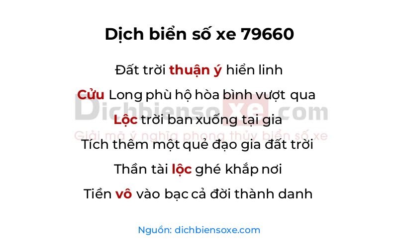 Dịch thơ biển số 79660